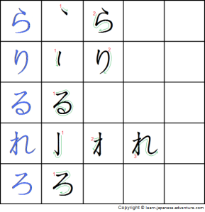 t3-write-japanese-hiragana-ra-line